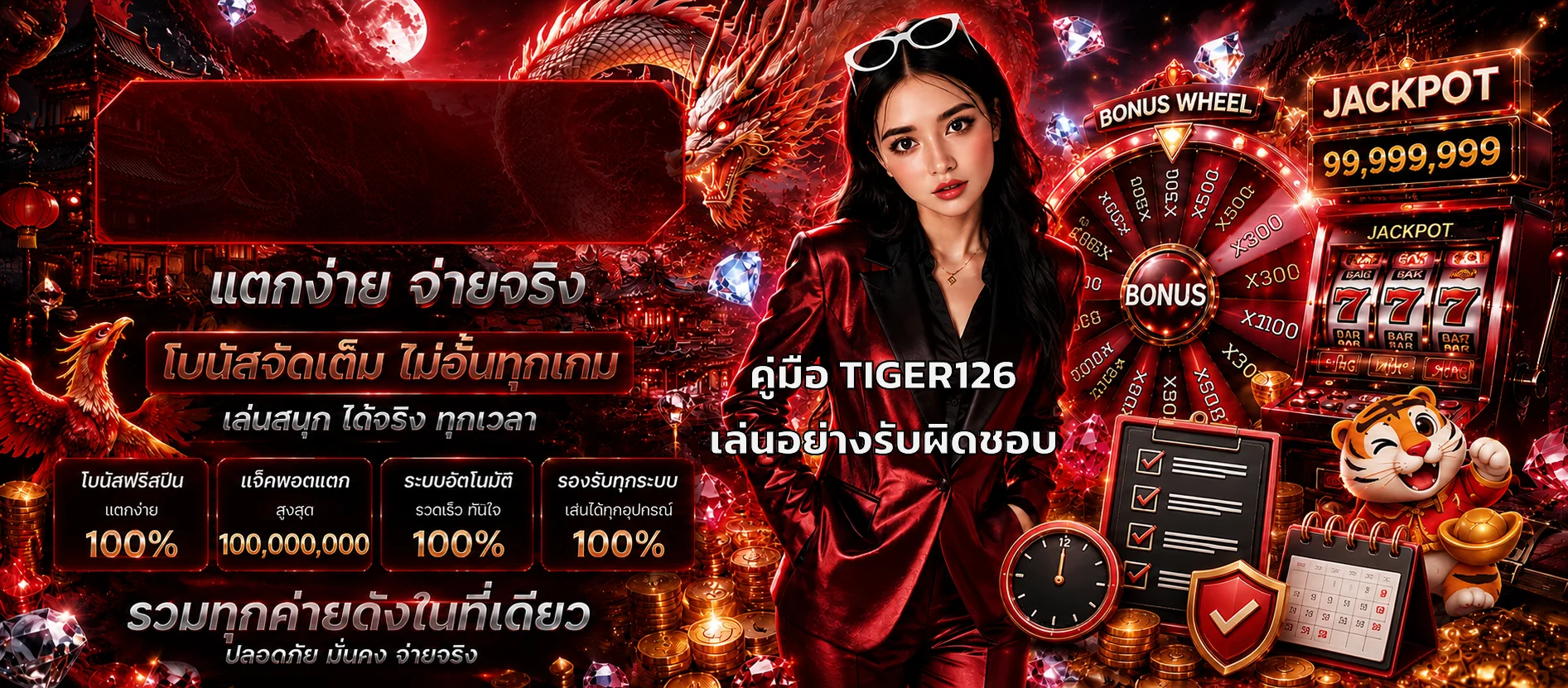 TIGER126 คู่มือเล่นอย่างรับผิดชอบ คุมงบและเวลา